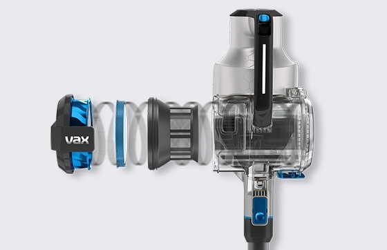 Direct Helix Technology