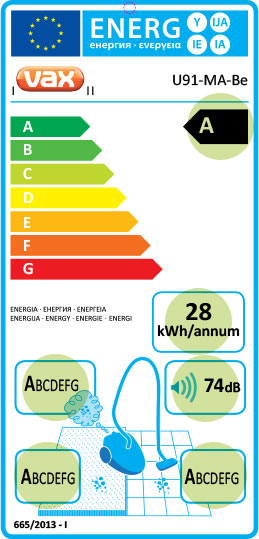 ECO Rating Label