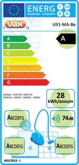 ECO Rating Label